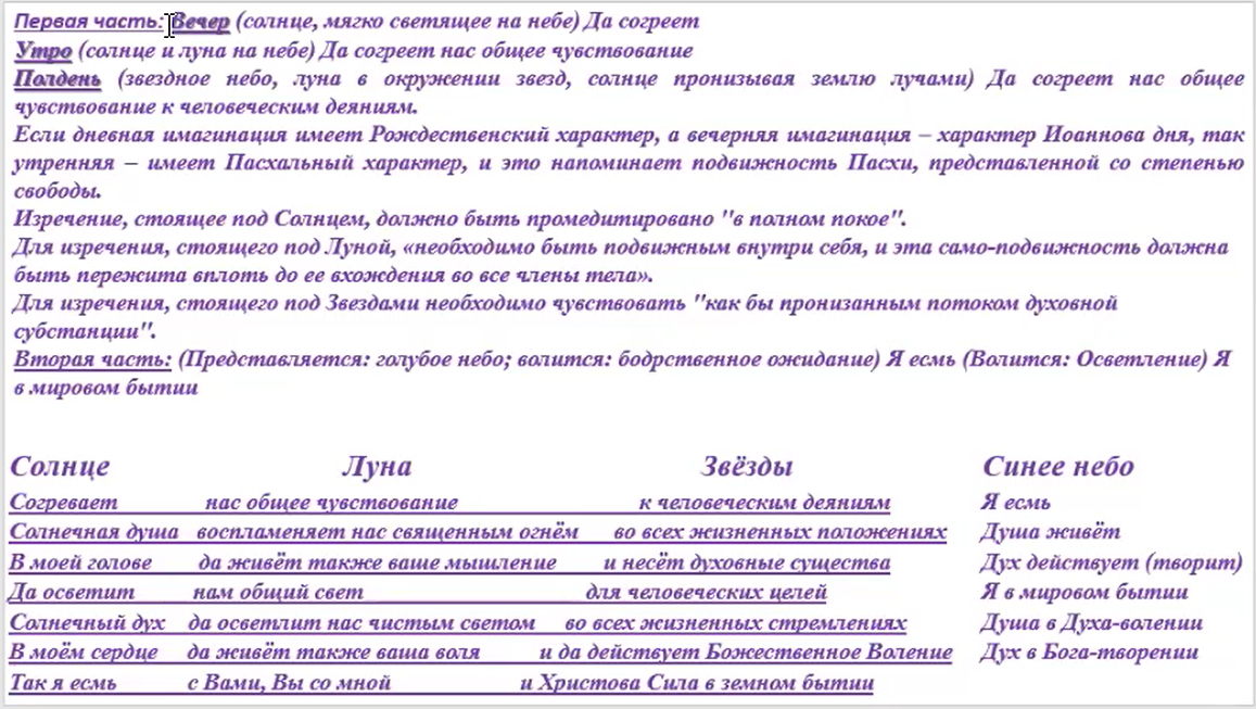 Файл:Мантры Круга 12.png