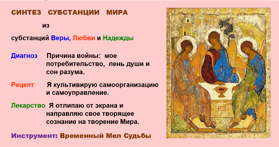 Файл:Синтез субстанции мира.png
