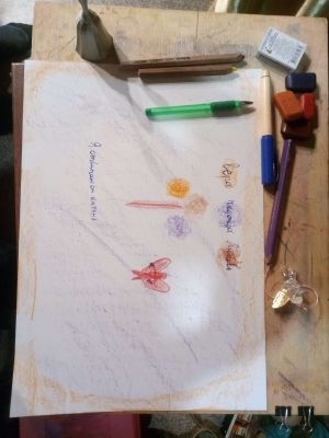 Временный Мел Судьбы